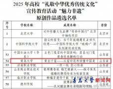 发源、次要工艺流程以及现代立异等角度